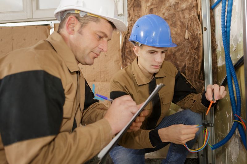 Electrical Safety Inspection